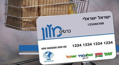 Israel food card