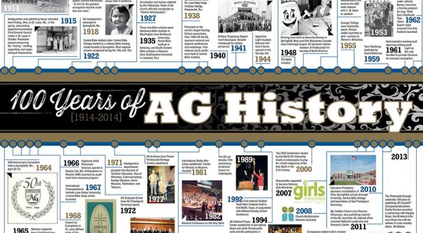 2014 culture ag history