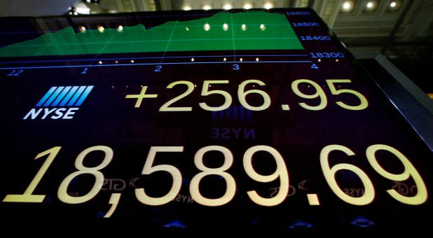 A screen shows the Dow Jones Industrial Average after the close of trading on the floor of the New York Stock Exchange (NYSE) the day after the U.S. presidential election in New York City