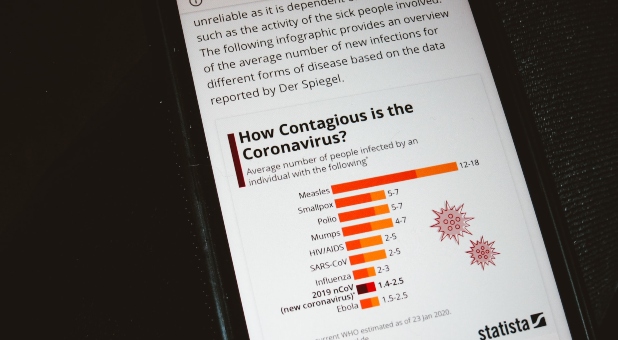 2020 12 coronavirus stats